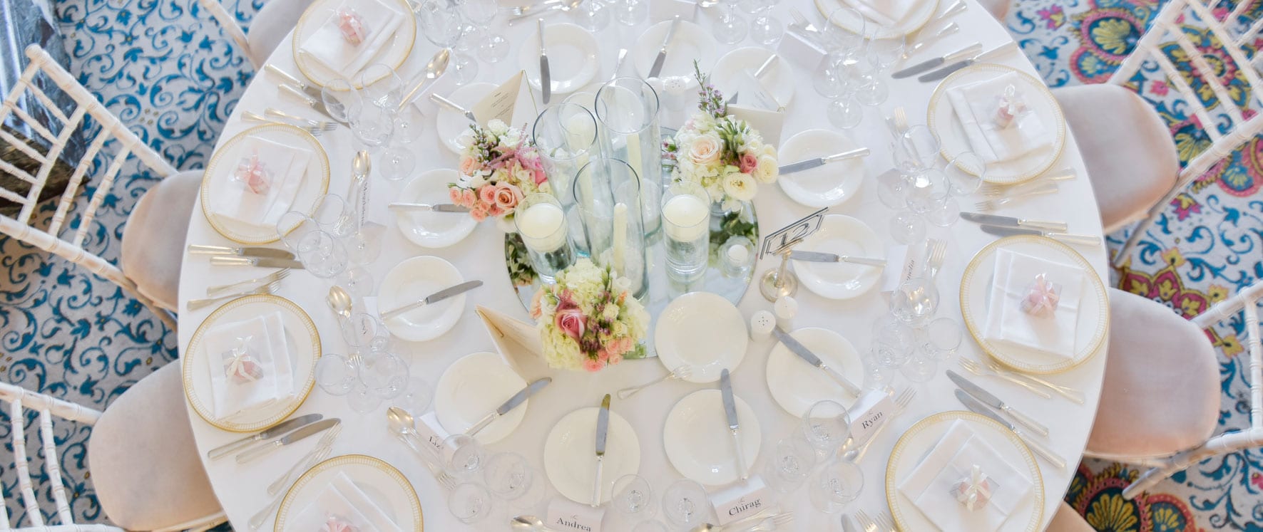 Luxury hotel venue for birthdays, bar mitzvahs, chuppahs, simchas London